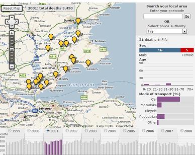 road traffic deaths